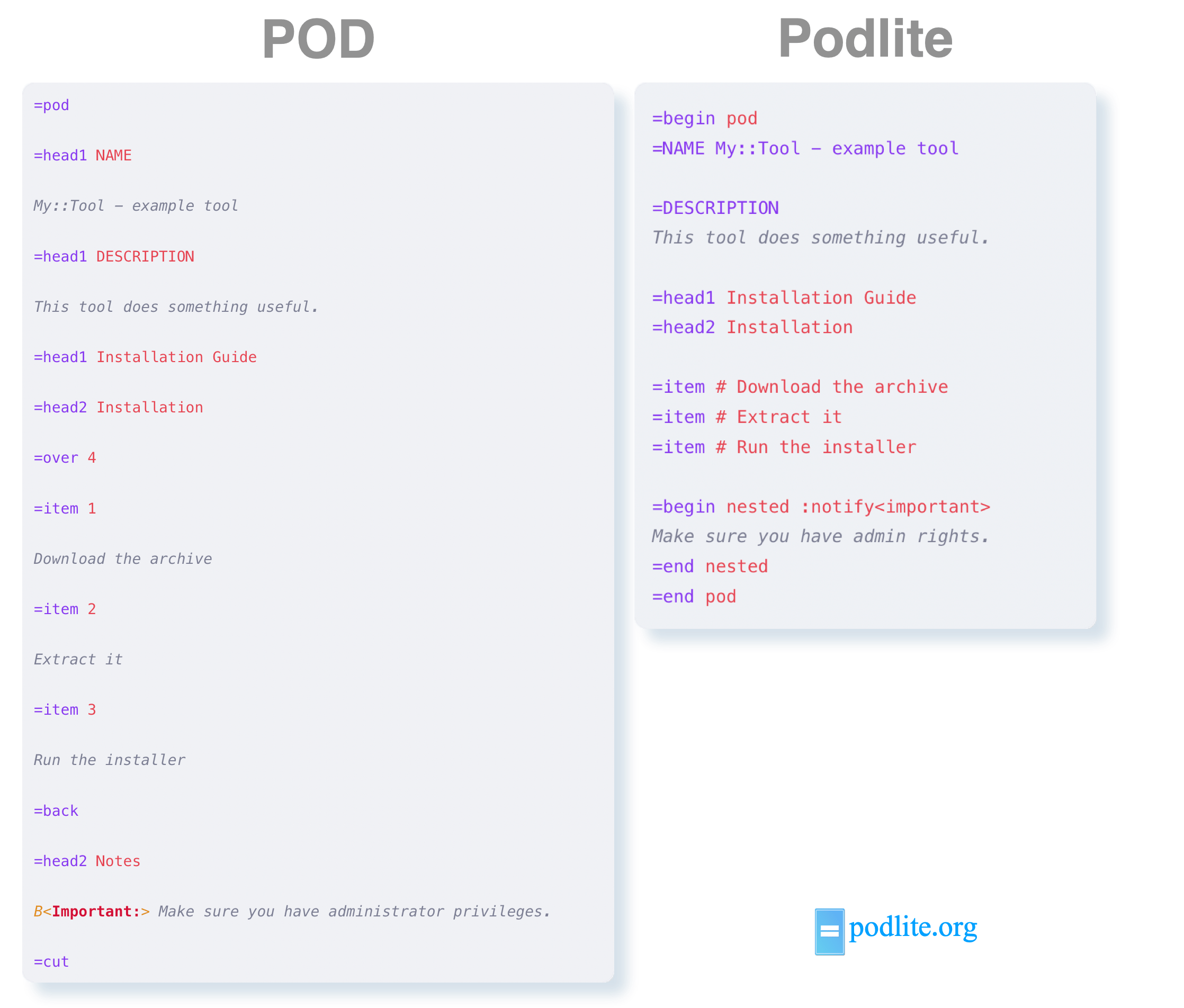 POD vs Podlite